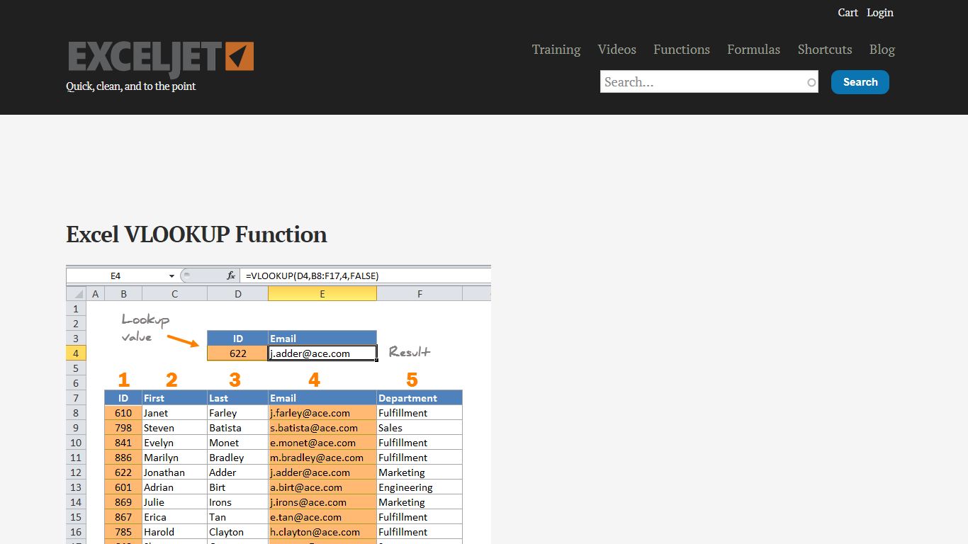 How to use the Excel VLOOKUP function | Exceljet